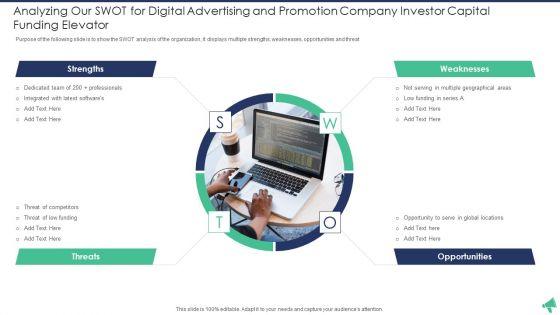 Digital_Advertising_And_Promotion_Company_Investor_Capital_Funding_Elevator_Pitch_Deck_Ppt_PowerPoint_Presentation_Complete_Deck_With_Slides_Slide_9.jpg