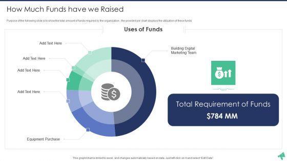 Digital_Advertising_And_Promotion_How_Much_Funds_Have_We_Raised_Elements_PDF_Slide_1.jpg