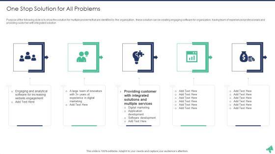 Digital_Advertising_And_Promotion_One_Stop_Solution_For_All_Problems_Designs_PDF_Slide_1.jpg