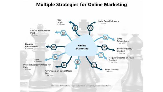 Digital_Advertising_Content_Marketing_Strategy_Implement_Research_Ppt_PowerPoint_Presentation_Complete_Deck_Slide_11.jpg