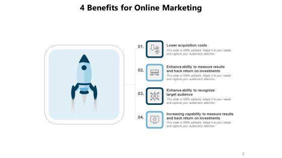 Digital_Advertising_Content_Marketing_Strategy_Implement_Research_Ppt_PowerPoint_Presentation_Complete_Deck_Slide_2.jpg