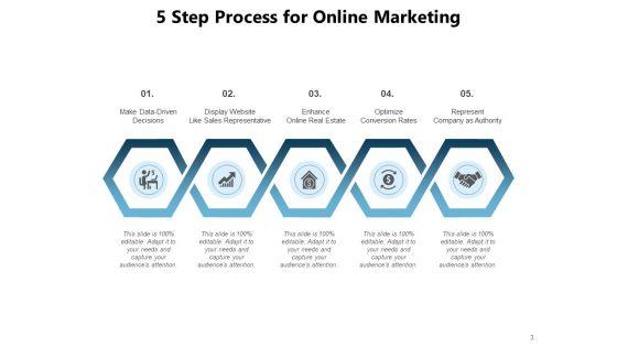 Digital_Advertising_Content_Marketing_Strategy_Implement_Research_Ppt_PowerPoint_Presentation_Complete_Deck_Slide_3.jpg