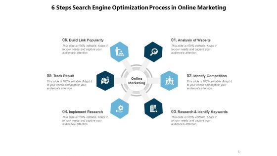 Digital_Advertising_Content_Marketing_Strategy_Implement_Research_Ppt_PowerPoint_Presentation_Complete_Deck_Slide_5.jpg