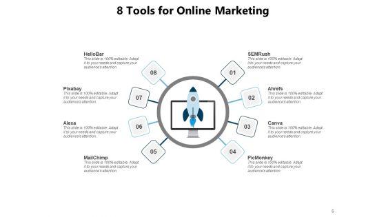 Digital_Advertising_Content_Marketing_Strategy_Implement_Research_Ppt_PowerPoint_Presentation_Complete_Deck_Slide_6.jpg