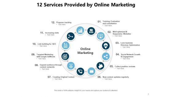 Digital_Advertising_Content_Marketing_Strategy_Implement_Research_Ppt_PowerPoint_Presentation_Complete_Deck_Slide_7.jpg