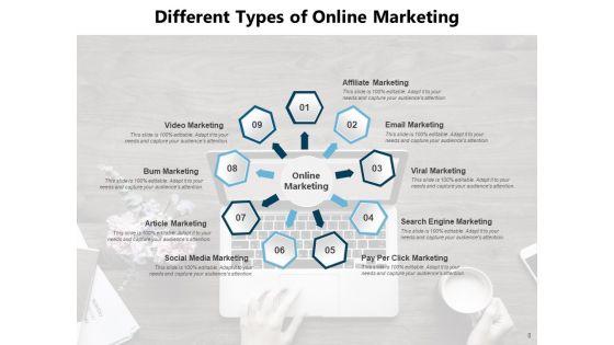 Digital_Advertising_Content_Marketing_Strategy_Implement_Research_Ppt_PowerPoint_Presentation_Complete_Deck_Slide_8.jpg