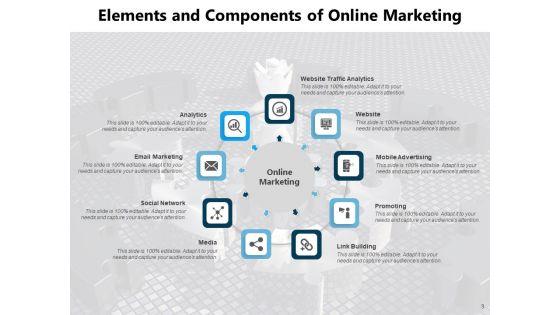 Digital_Advertising_Content_Marketing_Strategy_Implement_Research_Ppt_PowerPoint_Presentation_Complete_Deck_Slide_9.jpg