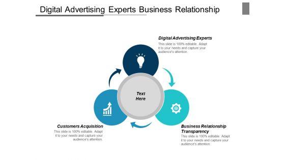 Digital_Advertising_Experts_Business_Relationship_Transparency_Customers_Acquisition_Ppt_PowerPoint_Presentation_Icon_Templates_Slide_1.jpg