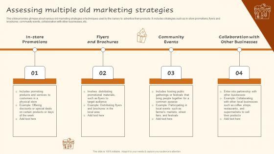 Digital_Advertising_Plan_For_Bakery_Business_Assessing_Multiple_Old_Marketing_Strategies_Guidelines_PDF_Slide_1.jpg