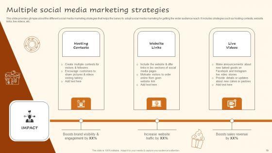 Digital_Advertising_Plan_For_Bakery_Business_Ppt_PowerPoint_Presentation_Complete_Deck_With_Slides_Slide_19.jpg