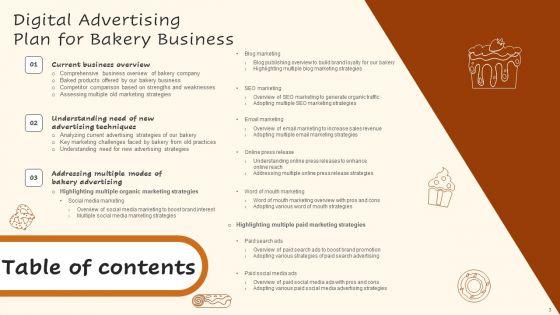 Digital_Advertising_Plan_For_Bakery_Business_Ppt_PowerPoint_Presentation_Complete_Deck_With_Slides_Slide_3.jpg