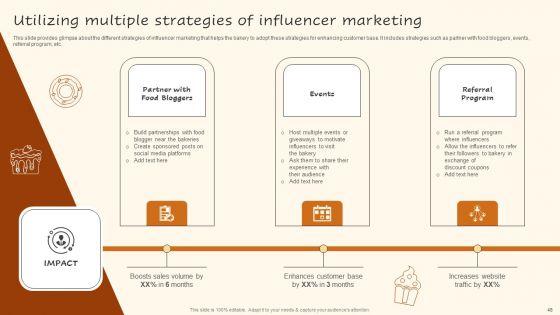 Digital_Advertising_Plan_For_Bakery_Business_Ppt_PowerPoint_Presentation_Complete_Deck_With_Slides_Slide_48.jpg