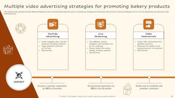 Digital_Advertising_Plan_For_Bakery_Business_Ppt_PowerPoint_Presentation_Complete_Deck_With_Slides_Slide_54.jpg
