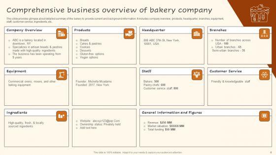 Digital_Advertising_Plan_For_Bakery_Business_Ppt_PowerPoint_Presentation_Complete_Deck_With_Slides_Slide_6.jpg