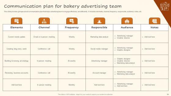 Digital_Advertising_Plan_For_Bakery_Business_Ppt_PowerPoint_Presentation_Complete_Deck_With_Slides_Slide_65.jpg