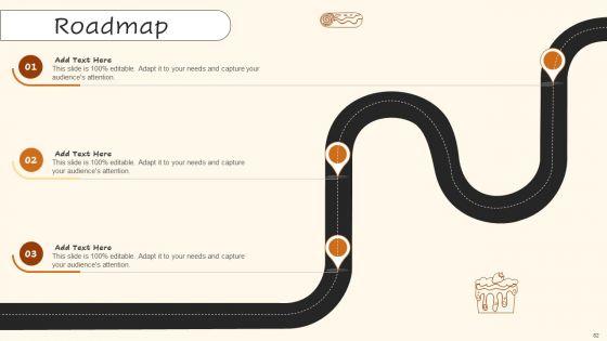 Digital_Advertising_Plan_For_Bakery_Business_Ppt_PowerPoint_Presentation_Complete_Deck_With_Slides_Slide_82.jpg