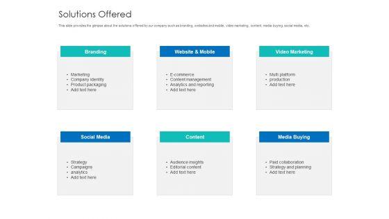 Digital_Agency_Pitch_Presentation_Ppt_PowerPoint_Presentation_Complete_Deck_With_Slides_Slide_5.jpg