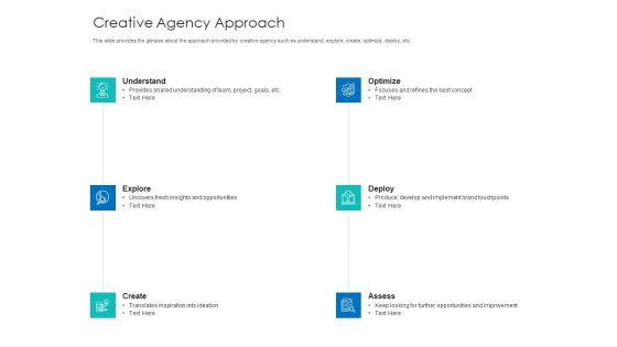 Digital_Agency_Pitch_Presentation_Ppt_PowerPoint_Presentation_Complete_Deck_With_Slides_Slide_8.jpg