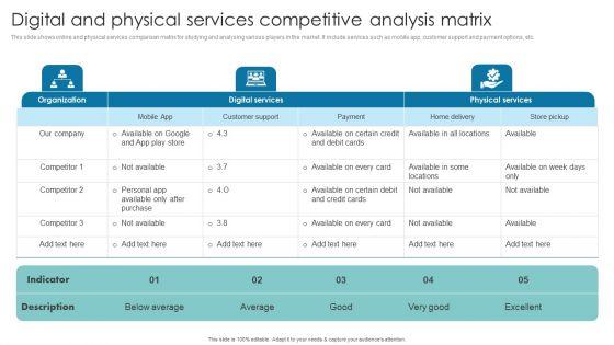 Digital_And_Physical_Services_Competitive_Analysis_Matrix_Download_PDF_Slide_1.jpg