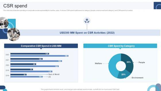 Digital_Application_Software_Development_Business_Profile_CSR_Spend_Clipart_PDF_Slide_1.jpg
