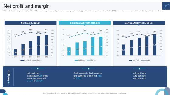 Digital_Application_Software_Development_Business_Profile_Net_Profit_And_Margin_Information_PDF_Slide_1.jpg