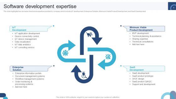 Digital_Application_Software_Development_Business_Profile_Ppt_PowerPoint_Presentation_Complete_Deck_With_Slides_Slide_8.jpg