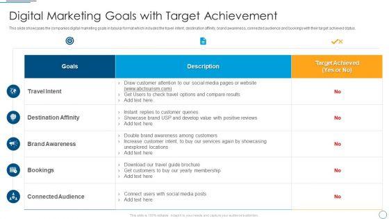 Digital_Assessment_To_Analyze_Social_Media_Brand_Presence_Digital_Marketing_Goals_With_Target_Achievement_Background_PDF_Slide_1.jpg