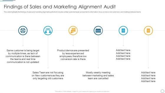 Digital_Assessment_To_Analyze_Social_Media_Brand_Presence_Findings_Of_Sales_And_Marketing_Alignment_Audit_Diagrams_PDF_Slide_1.jpg