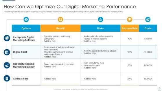 Digital_Assessment_To_Analyze_Social_Media_Brand_Presence_Ppt_PowerPoint_Presentation_Complete_Deck_With_Slides_Slide_11.jpg