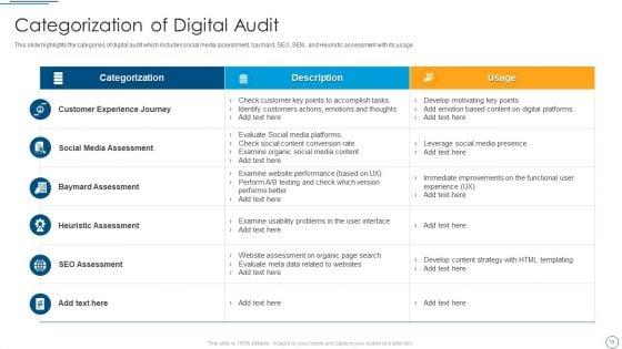 Digital_Assessment_To_Analyze_Social_Media_Brand_Presence_Ppt_PowerPoint_Presentation_Complete_Deck_With_Slides_Slide_13.jpg