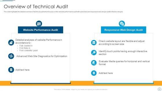 Digital_Assessment_To_Analyze_Social_Media_Brand_Presence_Ppt_PowerPoint_Presentation_Complete_Deck_With_Slides_Slide_28.jpg