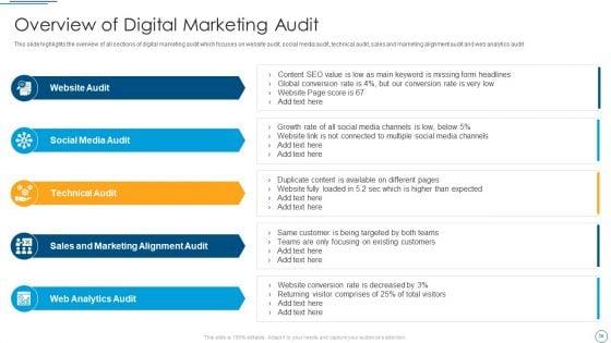Digital_Assessment_To_Analyze_Social_Media_Brand_Presence_Ppt_PowerPoint_Presentation_Complete_Deck_With_Slides_Slide_39.jpg