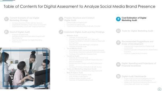 Digital_Assessment_To_Analyze_Social_Media_Brand_Presence_Ppt_PowerPoint_Presentation_Complete_Deck_With_Slides_Slide_40.jpg