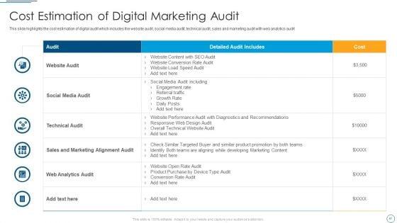 Digital_Assessment_To_Analyze_Social_Media_Brand_Presence_Ppt_PowerPoint_Presentation_Complete_Deck_With_Slides_Slide_41.jpg