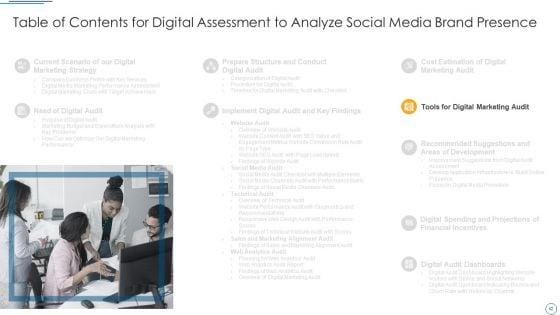 Digital_Assessment_To_Analyze_Social_Media_Brand_Presence_Ppt_PowerPoint_Presentation_Complete_Deck_With_Slides_Slide_42.jpg