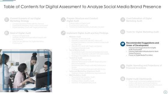 Digital_Assessment_To_Analyze_Social_Media_Brand_Presence_Ppt_PowerPoint_Presentation_Complete_Deck_With_Slides_Slide_44.jpg