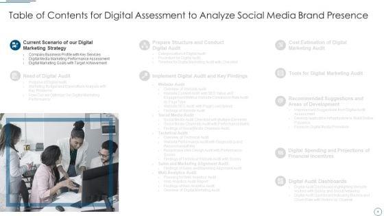 Digital_Assessment_To_Analyze_Social_Media_Brand_Presence_Ppt_PowerPoint_Presentation_Complete_Deck_With_Slides_Slide_4.jpg
