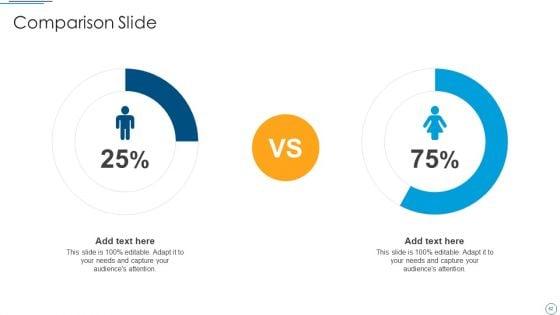 Digital_Assessment_To_Analyze_Social_Media_Brand_Presence_Ppt_PowerPoint_Presentation_Complete_Deck_With_Slides_Slide_62.jpg