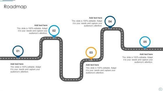 Digital_Assessment_To_Analyze_Social_Media_Brand_Presence_Ppt_PowerPoint_Presentation_Complete_Deck_With_Slides_Slide_63.jpg