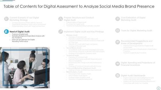 Digital_Assessment_To_Analyze_Social_Media_Brand_Presence_Ppt_PowerPoint_Presentation_Complete_Deck_With_Slides_Slide_8.jpg