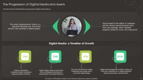 Digital_Asset_Management_In_Visual_World_Ppt_PowerPoint_Presentation_Complete_Deck_With_Slides_Slide_14.jpg