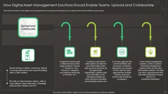 Digital_Asset_Management_In_Visual_World_Ppt_PowerPoint_Presentation_Complete_Deck_With_Slides_Slide_27.jpg