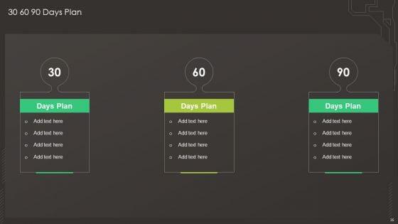 Digital_Asset_Management_In_Visual_World_Ppt_PowerPoint_Presentation_Complete_Deck_With_Slides_Slide_35.jpg