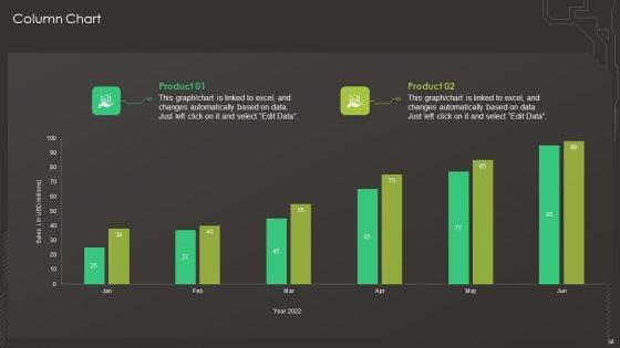 Digital_Asset_Management_In_Visual_World_Ppt_PowerPoint_Presentation_Complete_Deck_With_Slides_Slide_38.jpg