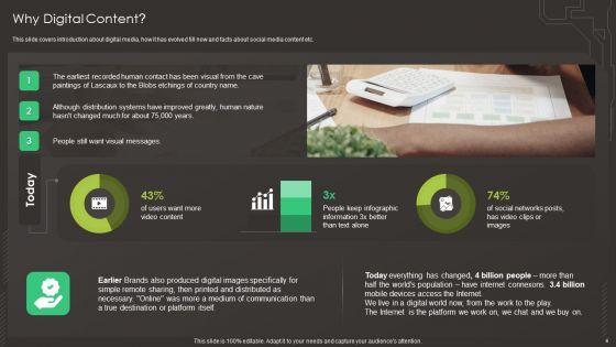 Digital_Asset_Management_In_Visual_World_Ppt_PowerPoint_Presentation_Complete_Deck_With_Slides_Slide_4.jpg