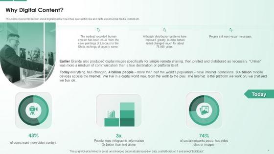 Digital_Asset_Management_System_Ppt_PowerPoint_Presentation_Complete_With_Slides_Slide_4.jpg