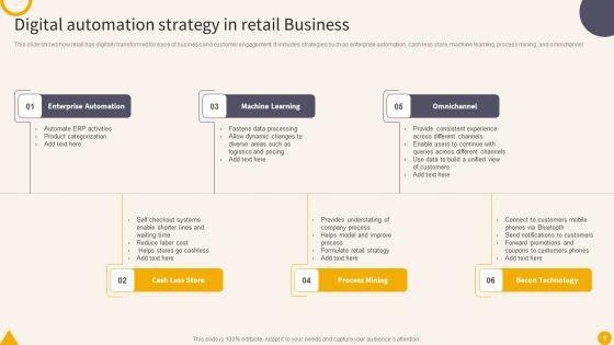 Digital_Automation_Strategy_Ppt_PowerPoint_Presentation_Complete_With_Slides_Slide_8.jpg