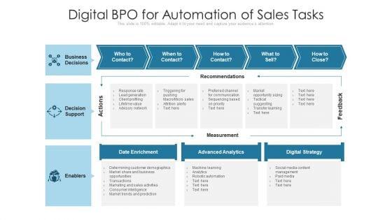 Digital_BPO_For_Automation_Of_Sales_Tasks_Ppt_PowerPoint_Presentation_Gallery_Example_File_PDF_Slide_1.jpg