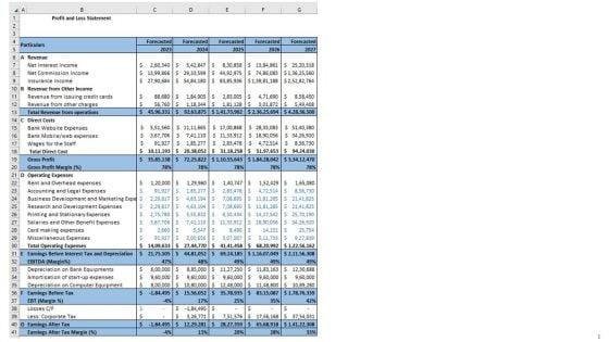 Digital_Banking_Business_Plan_Go_To_Market_Strategy_Slide_5.jpg