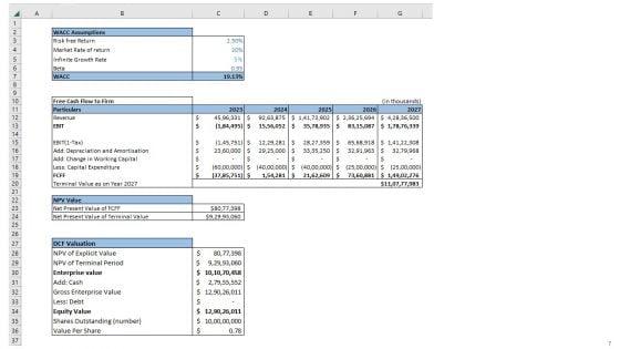 Digital_Banking_Business_Plan_Go_To_Market_Strategy_Slide_7.jpg